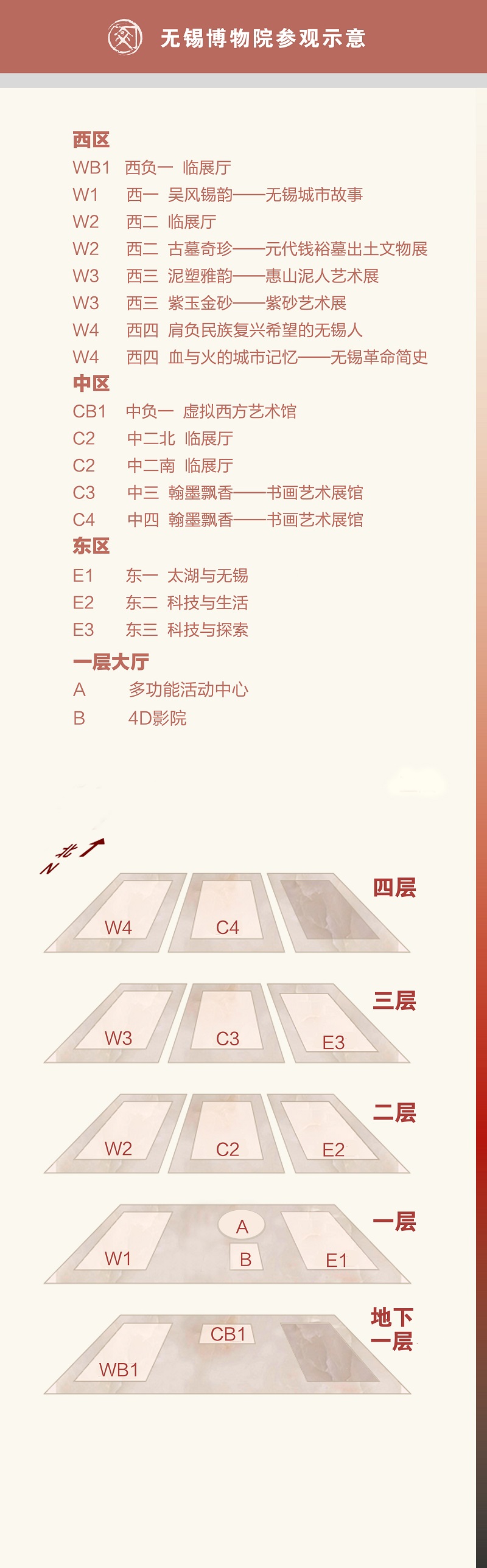 博物院展厅示意图2020.jpg